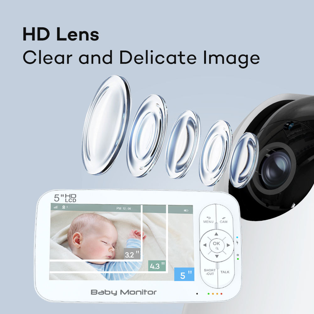 5 pulgadas 2MP 1080P aplicació - Baby Products Video reseña y precio